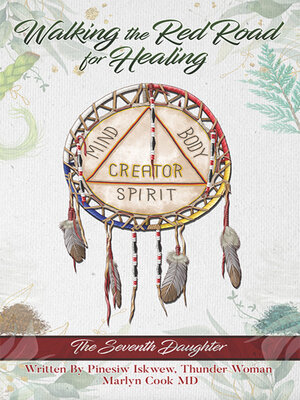 cover image of Walking the Red Road for Healing